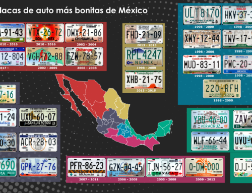 Placas de autos en México